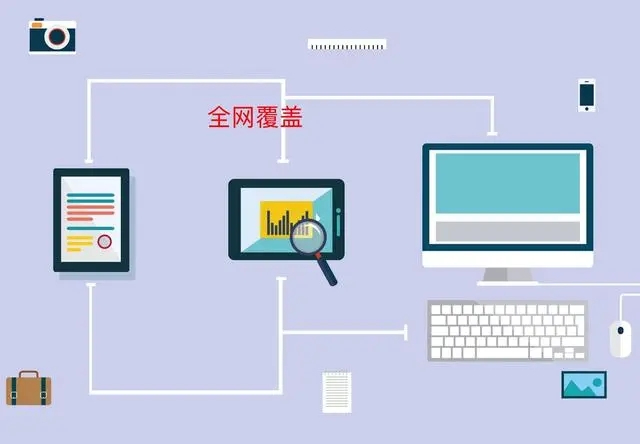企業(yè)網(wǎng)站能帶來什么效益好處？